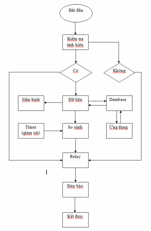 4fcc84ef98b3b4c2f1683d99d7af900f.png