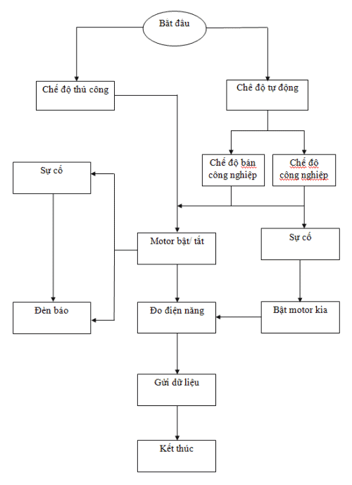 a0ebe4b06829b3fc2866824291bb3c23.png