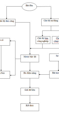 a0ebe4b06829b3fc2866824291bb3c23