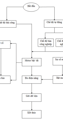 2d9bb9587cab60321b98c638240b9ac5